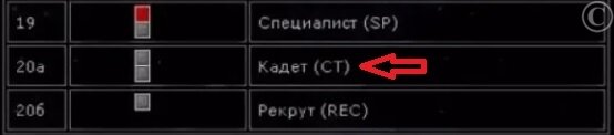 Кадет.jpg
