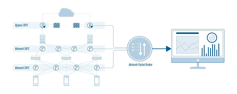 network-illustration.png